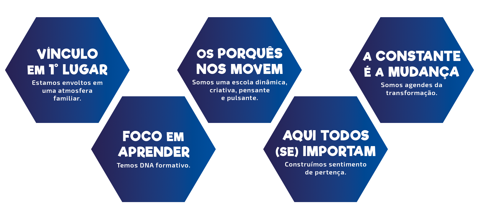 Máximas institucionais da Escola Magnus Domini em Maringá